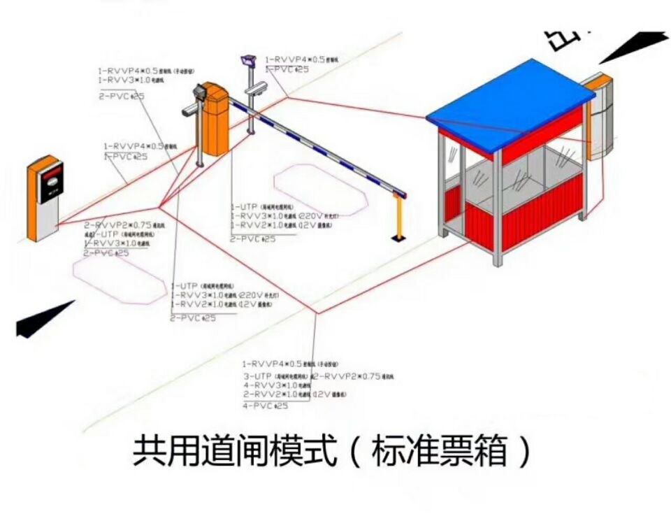 铁力市单通道模式停车系统