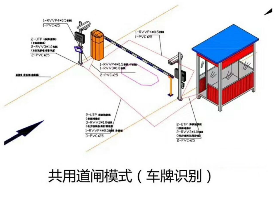 铁力市单通道车牌识别系统施工